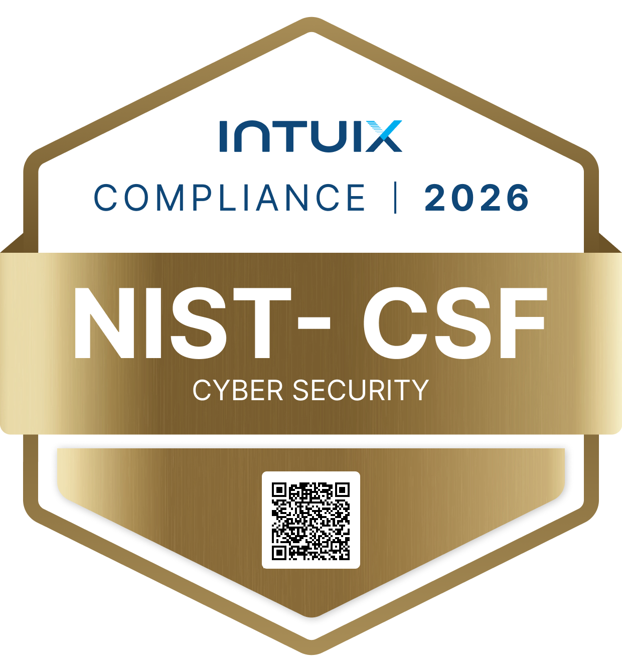 NIST-CSF — Cyber Security
